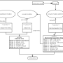 diag_flux_indexeur.png