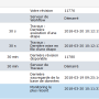admin-admin-acceuil-tableaudebord-monitoring-recent.png